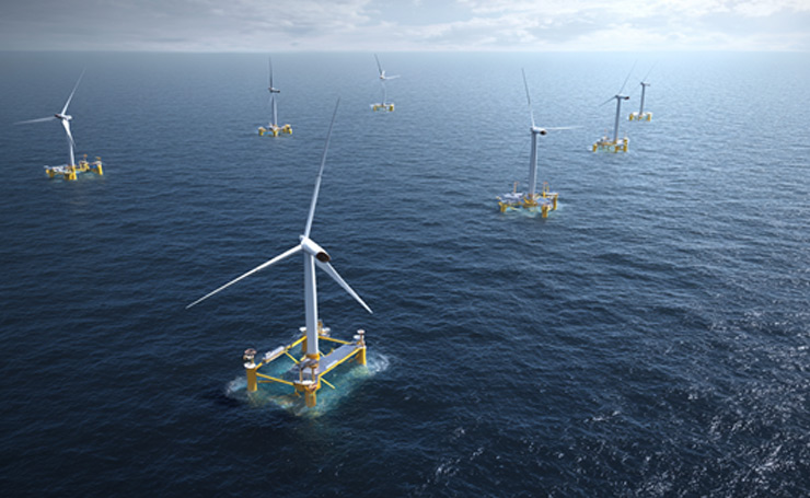 Future Potential and Trends